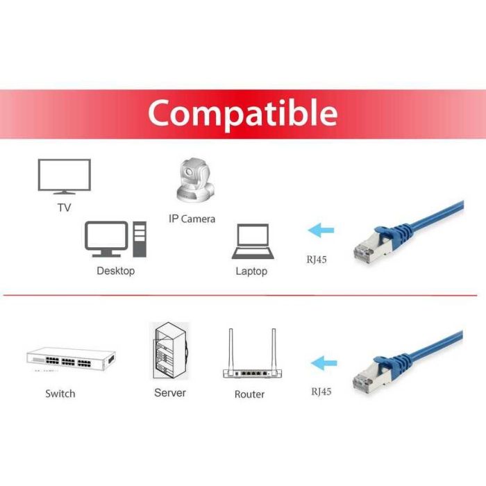 EQUIP 605533 Cable de Red Ethernet Cat6 S/FTP 0.25m Doble RJ45 LSZH Azul para Alta Velocidad y PoE+ 2
