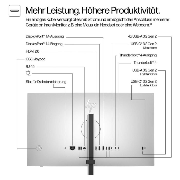 HP Monitor 727pk IPS 4K 3840x2160@60Hz 27 Pulgadas Thunderbolt 4 Pro Negro