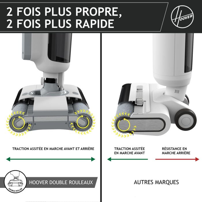 Aspirador Hoover Blanco 150 W 2 Aspirador Hoover Blanco 150 W 2