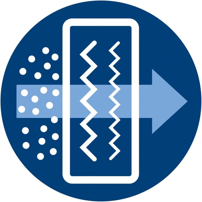 Bolsa de Recambio para Aspiradora Philips FC8021/03 3 Bolsa de Recambio para Aspiradora Philips FC8021/03 3