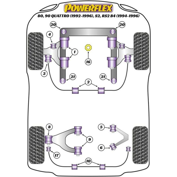 Silentblock Powerflex PFA100-14 3