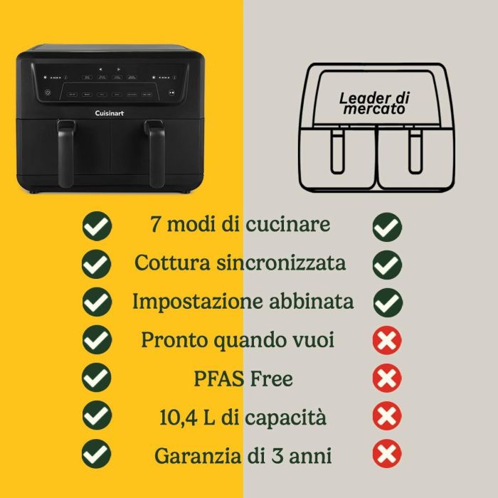 Cuisinart Freidora de Aire AFD10OBLE - Tanque Doble - Negra - 10,4 L - 2400 W 6 Cuisinart Freidora de Aire AFD10OBLE - Tanque Doble - Negra - 10,4 L - 2400 W 6