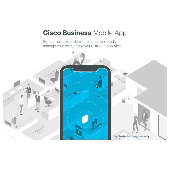 Cisco CBW240AC Punto de Acceso Wi-Fi 802.11AC Wave 2 4x4 Dual Band 2.4GHz 5GHz 4