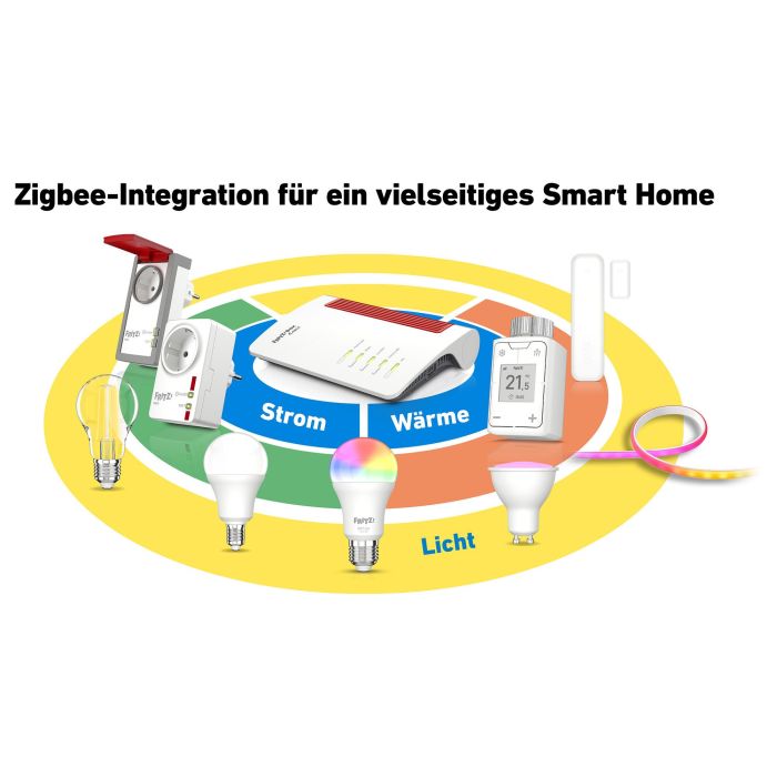 AVM FRITZ!Box 6670 Cable Router Wi-Fi 7 (802.11be) Doble Banda Ethernet Blanco 5