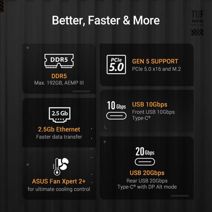 Asus TUF GAMING B860M-PLUS ASU1737712036487 Intel B860 LGA 1851 micro ATX Placa Base 17