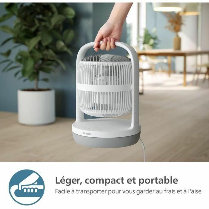 Ventilador PHILIPS CX2050/00 - 738 m³/h - Blanco 2 Ventilador PHILIPS CX2050/00 - 738 m³/h - Blanco 2