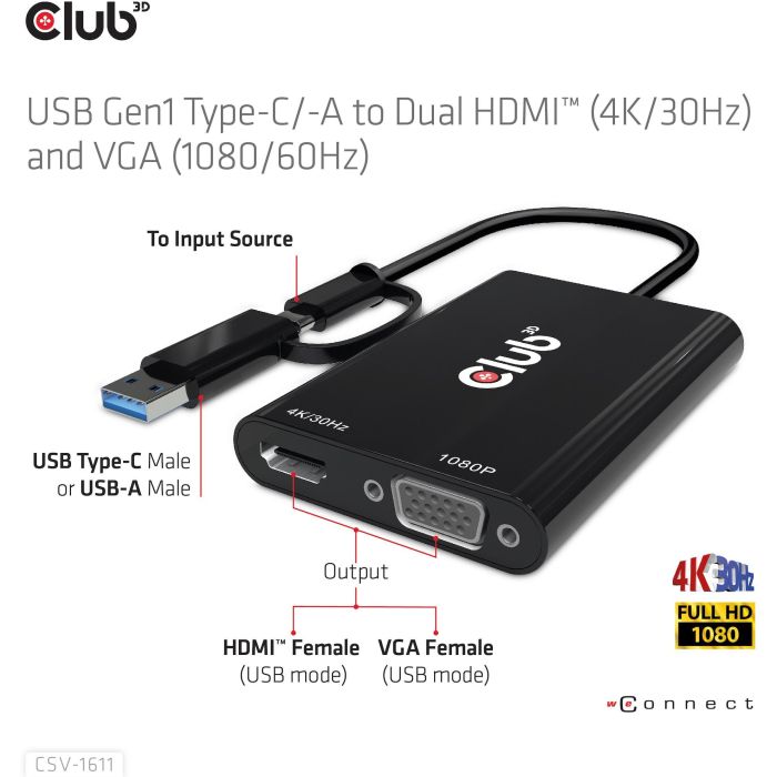 Club3D Adapter USB Typ C/A > HDMI / VGA St/Bu 12 Club3D Adapter USB Typ C/A > HDMI / VGA St/Bu 12