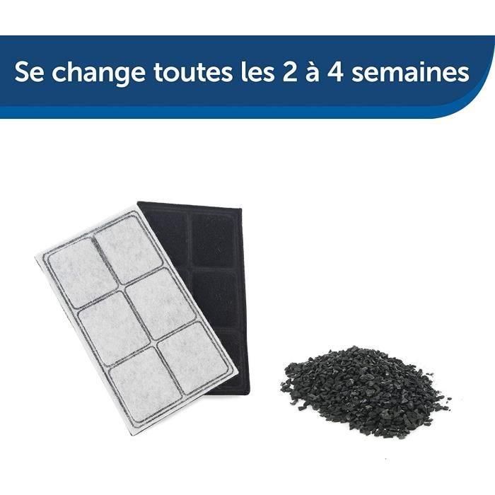 DRINKWELL 3 filtros de carbón de repuesto para fuentes para perros Mini, Original, Platinum y Large - Para gatos y perros 3 DRINKWELL 3 filtros de carbón de repuesto para fuentes para perros Mini, Original, Platinum y Large - Para gatos y perros 3