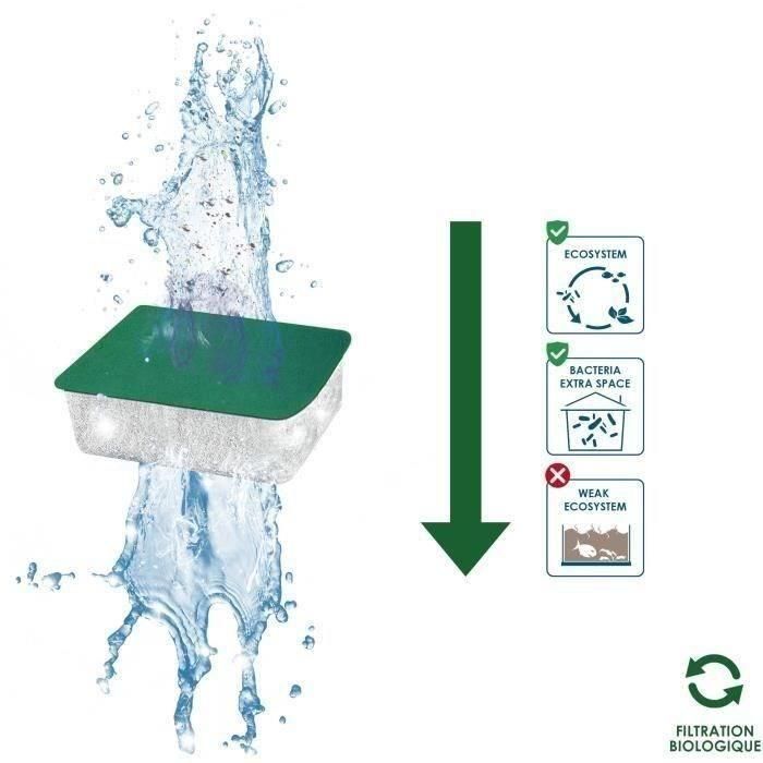 Ciano CIA056065 Paquete de cartuchos de recambio XL para 3 meses, para acuarios Emotions Pro con filtro CFBioXL 2 Ciano CIA056065 Paquete de cartuchos de recambio XL para 3 meses, para acuarios Emotions Pro con filtro CFBioXL 2