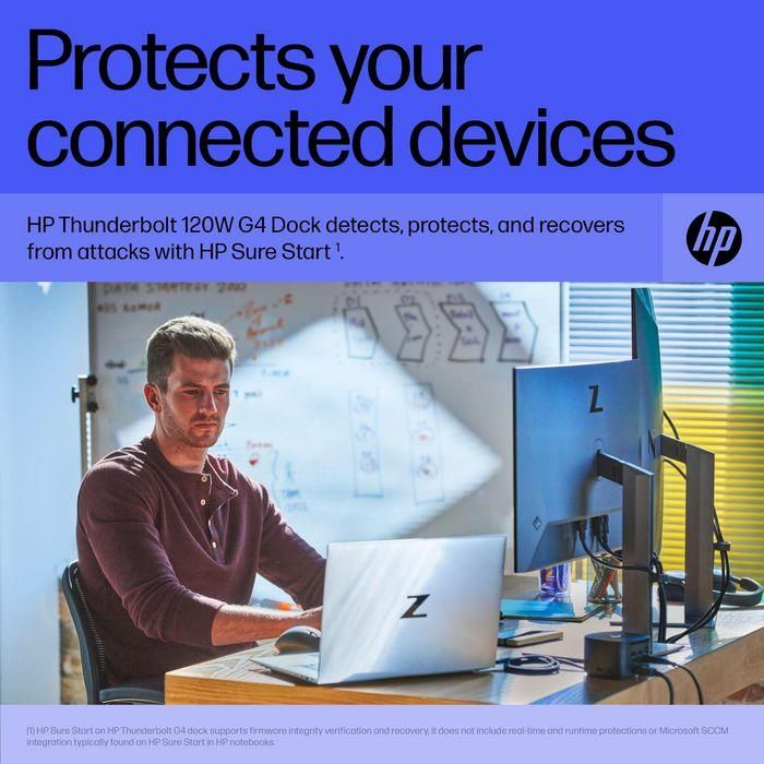 HP Thunderbolt Dock 120W G4 12 HP Thunderbolt Dock 120W G4 12