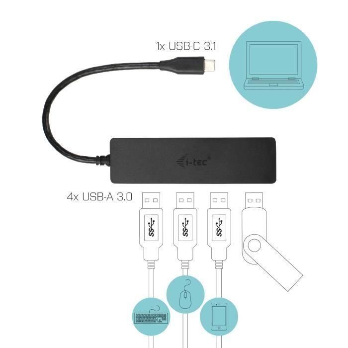 Hub USB C i-Tec C31HUB404 2