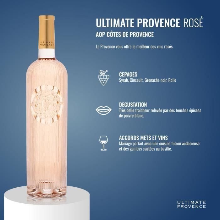 Up Ultimate 2021 Côtes de Provence - Vino rosado de Provenza 2