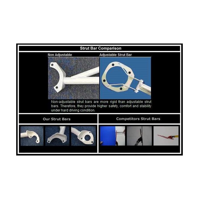 Ultra Racing Refuerzo de Chasis URLA4-533, 4-Point Front Lower Brace, para Honda CR-V (CRV) 07+ 2WD, Mejora Estabilidad y Precisión de Dirección