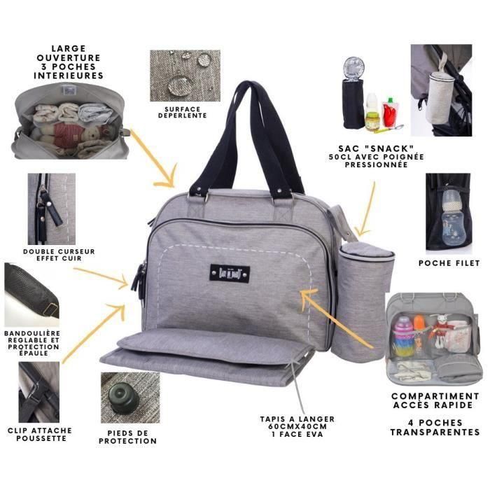 BABY ON BOARD Bolso cambiador SIMPLY Sushi - gris / negro 1 BABY ON BOARD Bolso cambiador SIMPLY Sushi - gris / negro 1