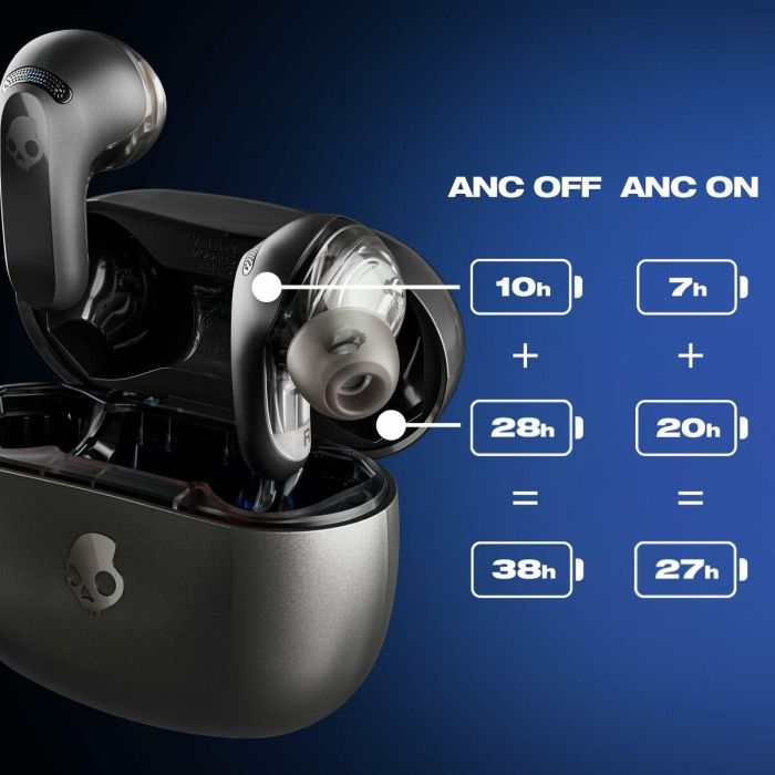 Auriculares Inalámbricos Skullcandy S2IPW-P740 Negro 5