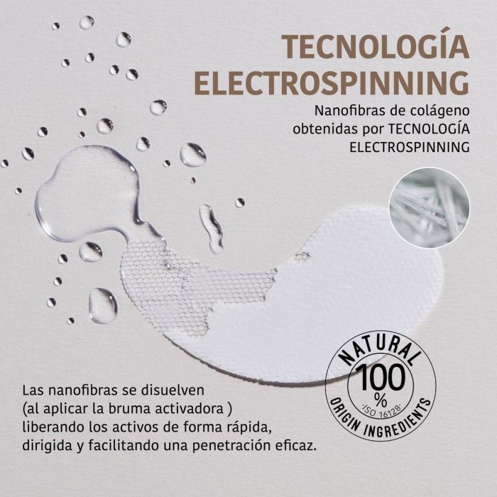 Parches para el Contorno de Ojos Iroha EYE PADS (6 Unidades) 3