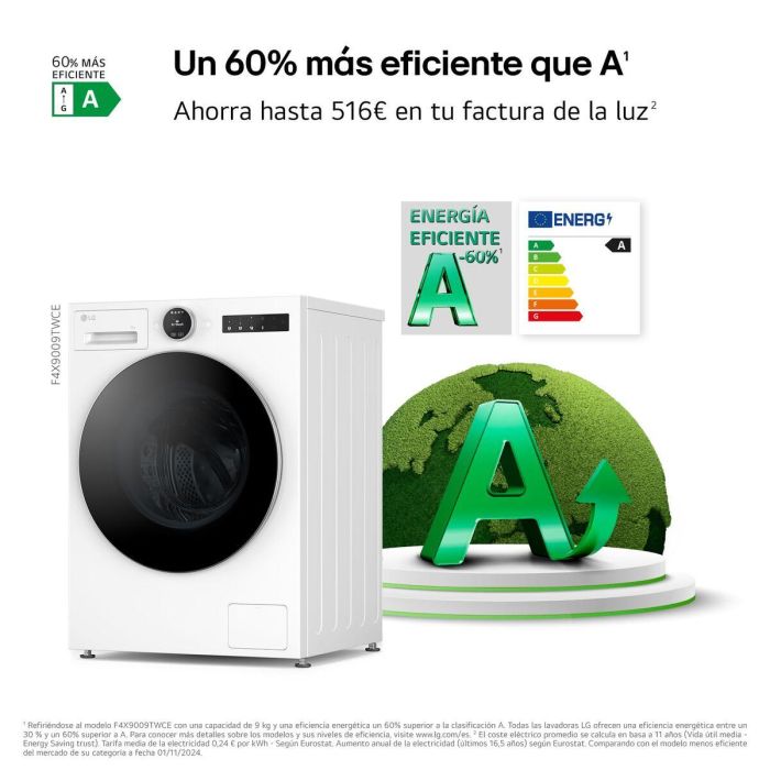 Lavadora LG F4X7513TWS 13 kg