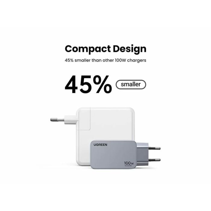 UGREEN Nexode Pro 100W GaN Charger with USB-C Cable 2 UGREEN Nexode Pro 100W GaN Charger with USB-C Cable 2