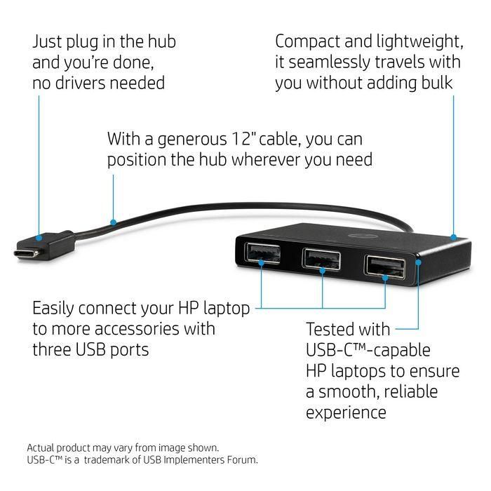HP Hub USB-C a USB-A Portátil | Adaptador con 3 Puertos USB (1x USB 3.0 Carga) para Portátiles y Tablets | Conecta Múltiples Accesorios 1 HP Hub USB-C a USB-A Portátil | Adaptador con 3 Puertos USB (1x USB 3.0 Carga) para Portátiles y Tablets | Conecta Múltiples Accesorios 1