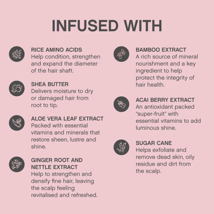 Acondicionador Kevin Murphy 250 ml 5