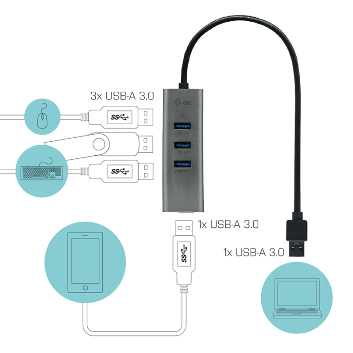 I-tec Hub USB 3.0 con 4 Puertos, Ideal para Portátiles y PCs, Plug & Play, Transferencia Rápida de Datos 1