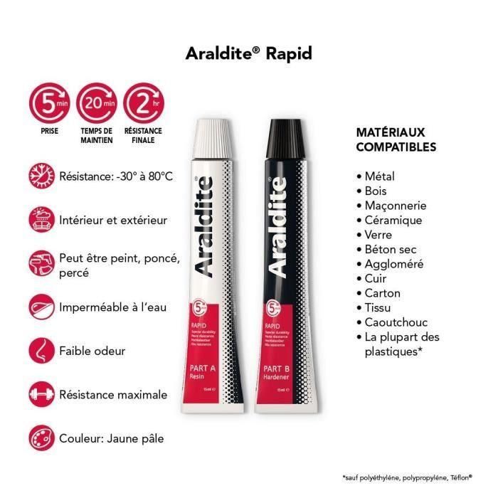 Pegamento - ARALDITE - TUBOS RÁPIDOS 2X15ML - Alto rendimiento - Fraguado rápido - Multimaterial 2