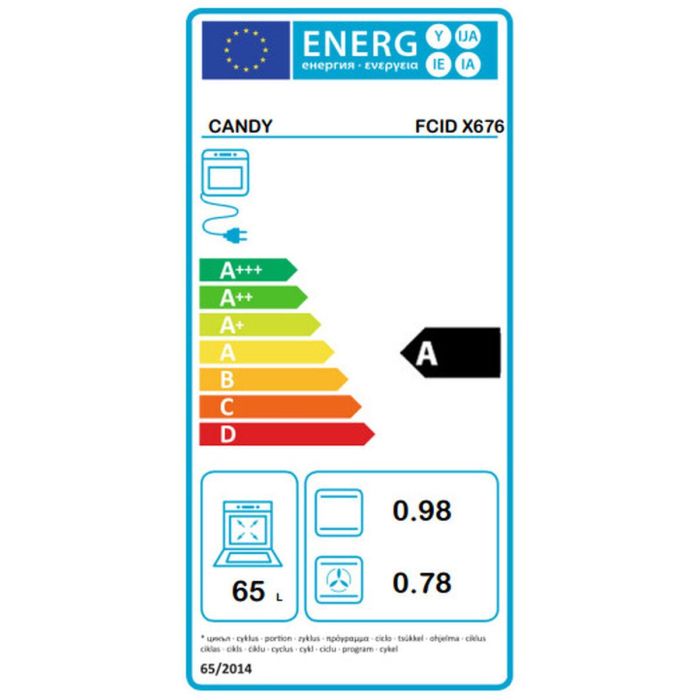 Horno Candy FCID X676 65 L 1