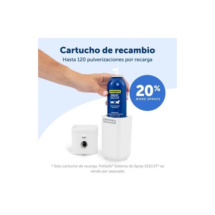 Petsafe Recambio Spray Repelente Ssscat 1