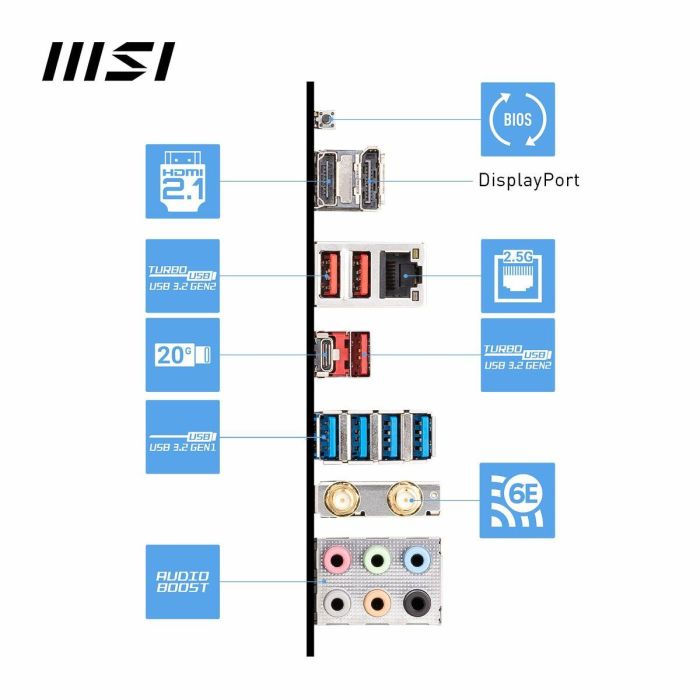 MSI Placa Base PRO B650-S WiFi AM5 ATX