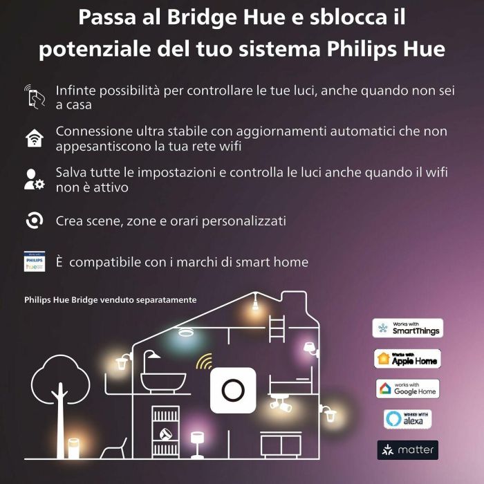 Philips Hue PHI1724257552077 Tira de Luz LED Inteligente Lightstrip Solo 3m Blanco con LED Integrado 2