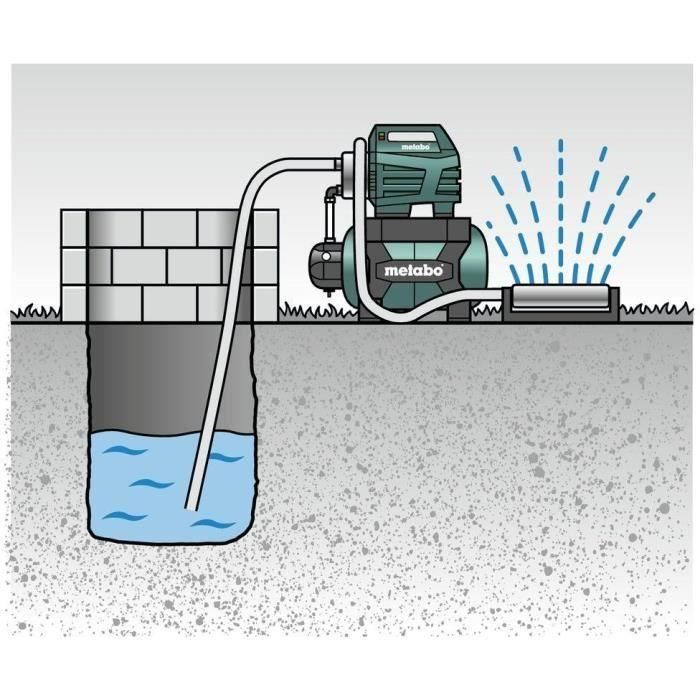 Metabo HWW 4500/25 Booster con Depósito de Acero Inoxidable 2