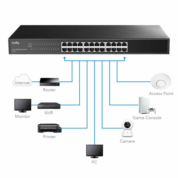 Cudy GS1024 switch Gigabit Ethernet (10/100/1000) Negro Cudy GS1024 switch Gigabit Ethernet (10/100/1000) Negro