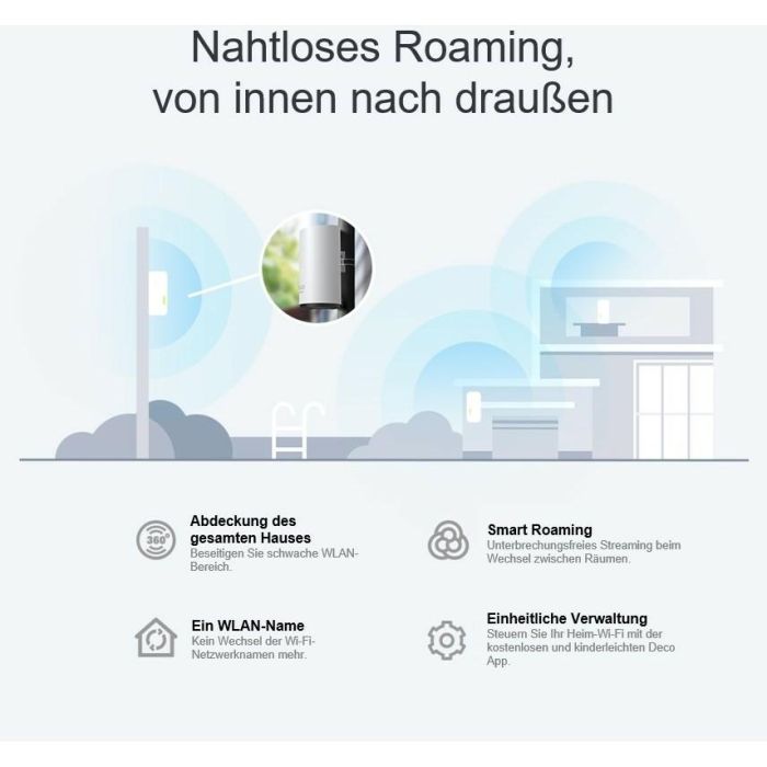 TP-LINK Deco X50-Outdoor Wi-Fi 6 Doble Banda (2.4 GHz / 5 GHz) Sistema de Malla Blanco DECO X50-OUTDOOR(1-PACK) 5 TP-LINK Deco X50-Outdoor Wi-Fi 6 Doble Banda (2.4 GHz / 5 GHz) Sistema de Malla Blanco DECO X50-OUTDOOR(1-PACK) 5