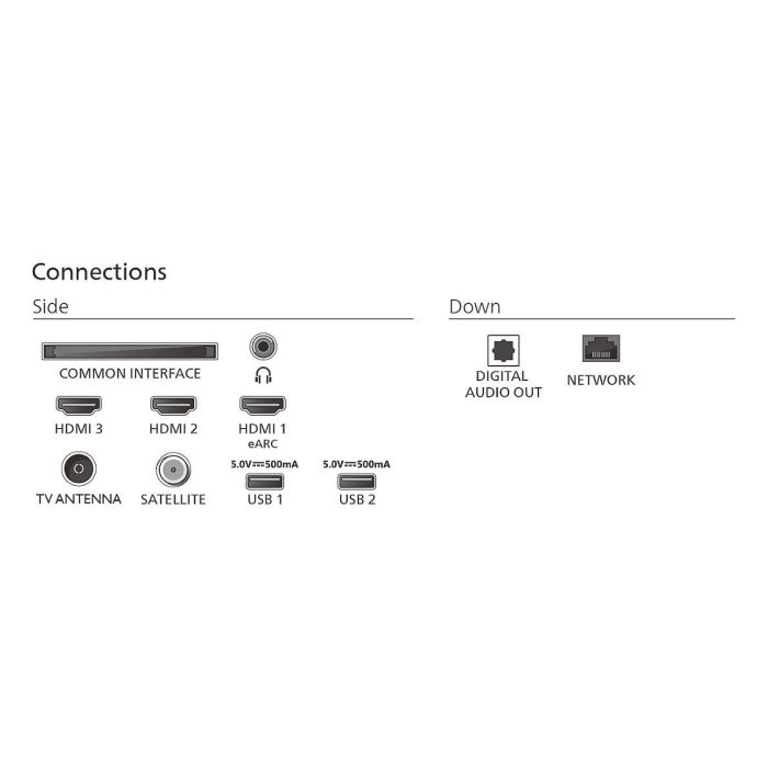 Philips 75PUS7800/12 TV QLED 75" 4K 189cm Smart TV Wifi Negro