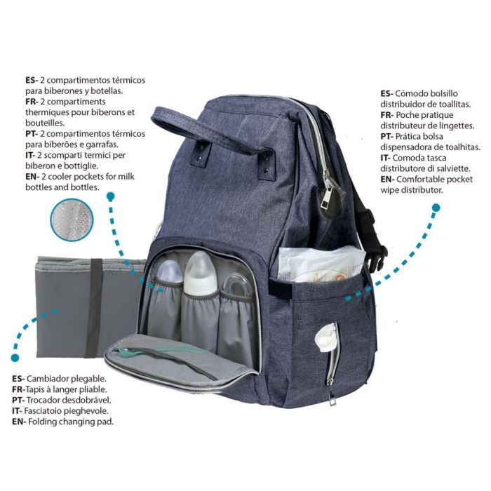 Bolso Mochila De Maternidad Azul Marino 3 Bolso Mochila De Maternidad Azul Marino 3