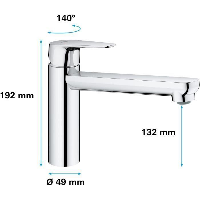 GROHE - Mezclador de fregadero de cocina 2