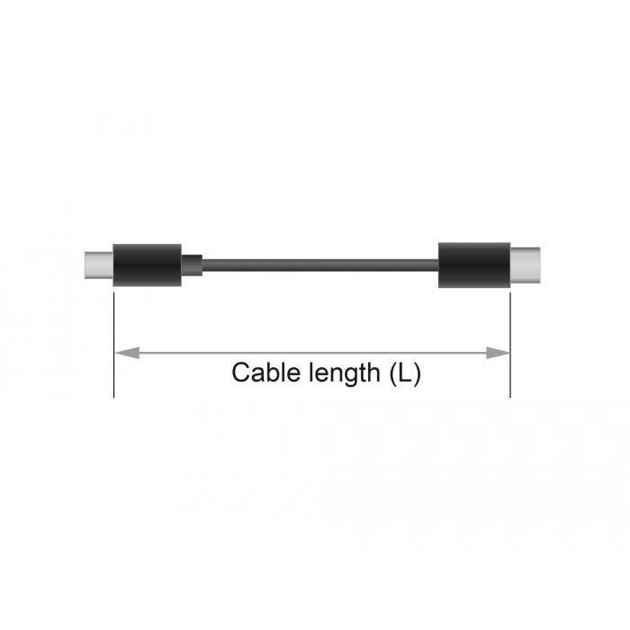 Delock DisplayPort 1.4, 28 AWG, 32.4 Gb/s, HDCP 2.2, 5 m 2 Delock DisplayPort 1.4, 28 AWG, 32.4 Gb/s, HDCP 2.2, 5 m 2