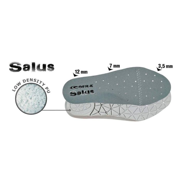 Plantillas Cofra Salus Gris Poliuretano 1 Plantillas Cofra Salus Gris Poliuretano 1