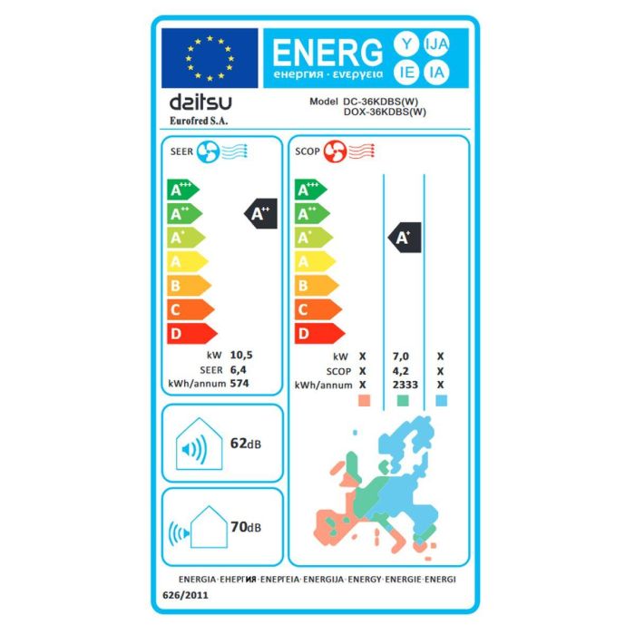 Aire Acondicionado por Conductos Daitsu ACD36KDBS A+ A++ 3000 W 2800 W 2