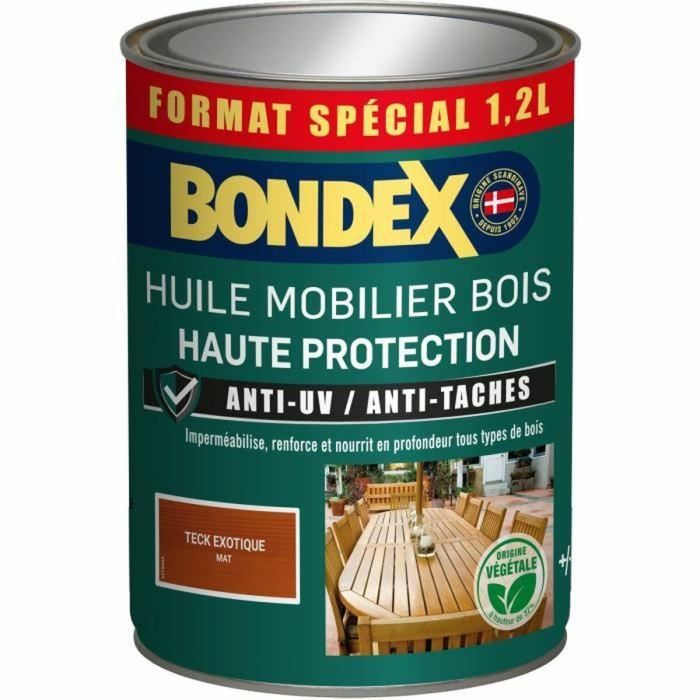 Pintura de Imprimación Bondex Mate 1,25 L