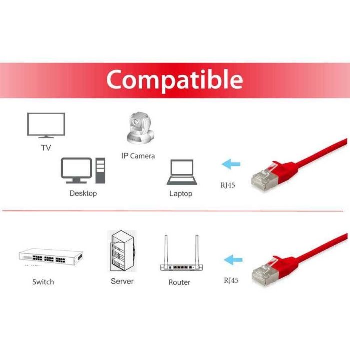 Equip Patchkabel Cat6A F/FTP 2xRJ45 0.25m rot Slim LSZH Polybeutel 2