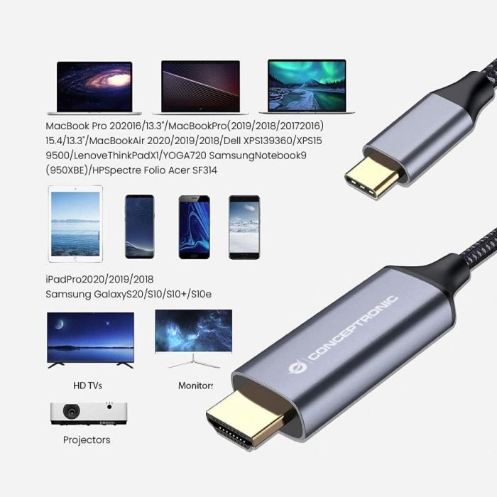 Conceptronic Adaptador USB Tipo C a HDMI ABBY10G 4K 60Hz, 2M, Plug and Play, Carcasa de Aluminio 1 Conceptronic Adaptador USB Tipo C a HDMI ABBY10G 4K 60Hz, 2M, Plug and Play, Carcasa de Aluminio 1