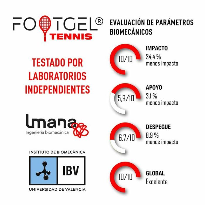 Plantillas FootGel 780038 35-38 Tenis Eucalipto 2 Plantillas FootGel 780038 35-38 Tenis Eucalipto 2