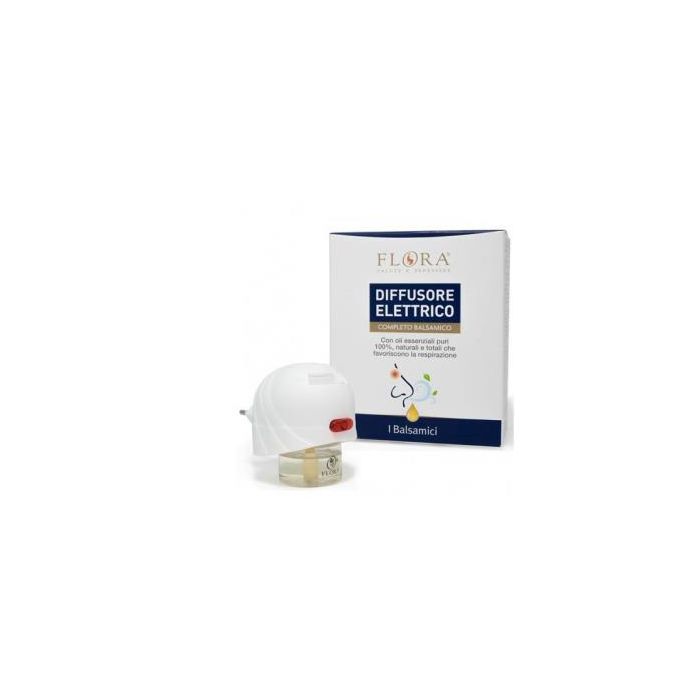 Difusor Electrico Balsamico Con Recarga 25 Ml Difusor Electrico Balsamico Con Recarga 25 Ml