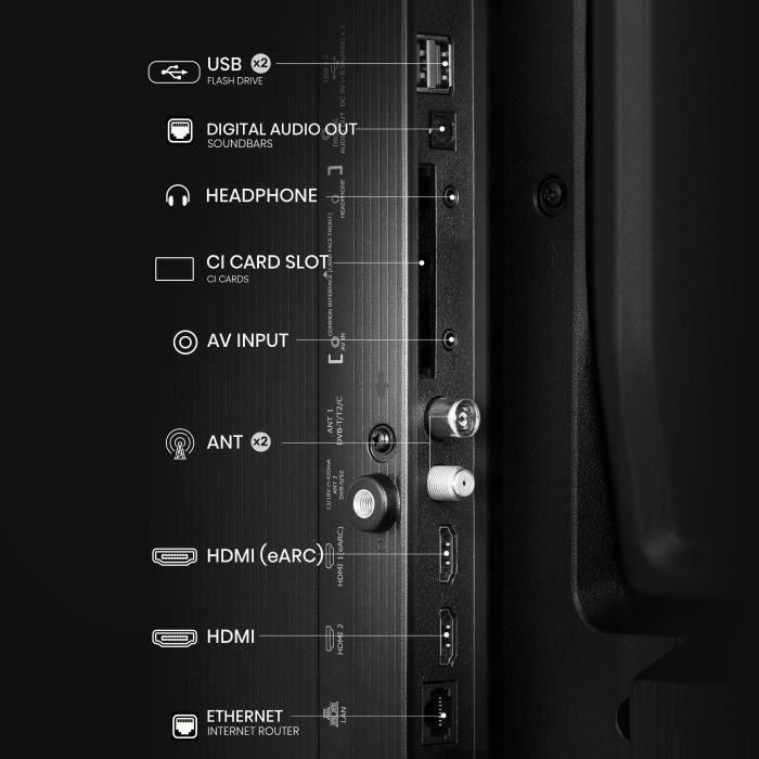 Hisense 40A4N Televisor Smart TV 40" Full HD 1080p LED Plana con Sistema VIDAA, Wi-Fi y Conexión Ethernet, Negro 5 Hisense 40A4N Televisor Smart TV 40" Full HD 1080p LED Plana con Sistema VIDAA, Wi-Fi y Conexión Ethernet, Negro 5