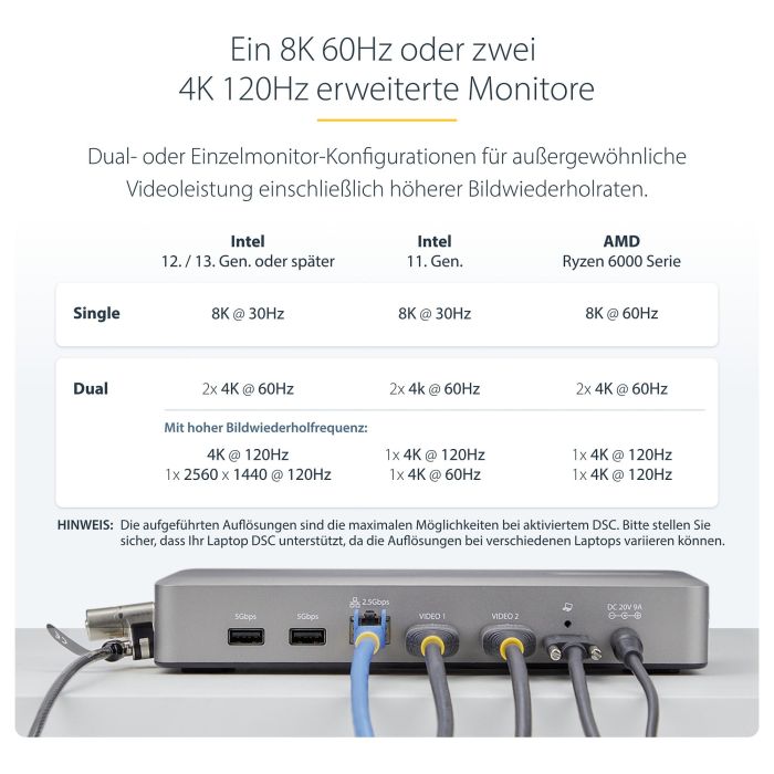 StarTech USB4 DOCKING STATION DUAL 4K - USB-C 40Gbps, Doble HDMI 4K 60Hz, 100W PD, 6x USB StarTech USB4 DOCKING STATION DUAL 4K - USB-C 40Gbps, Doble HDMI 4K 60Hz, 100W PD, 6x USB