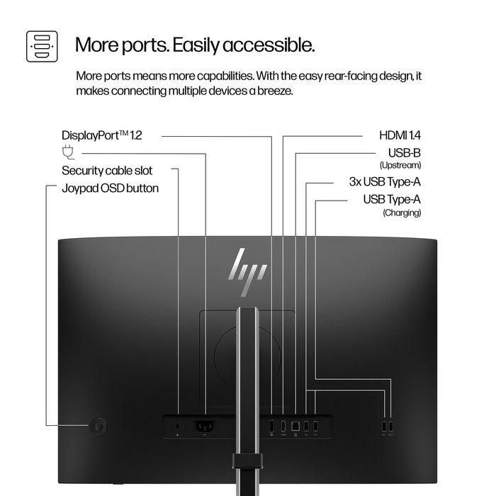 HP 524pn Monitor WUXGA 24 Pulgadas Series 5 Pro, Claridad Visual Mejorada, Confort Ajustable, Diseño Moderno y Libre de PVC 6 HP 524pn Monitor WUXGA 24 Pulgadas Series 5 Pro, Claridad Visual Mejorada, Confort Ajustable, Diseño Moderno y Libre de PVC 6
