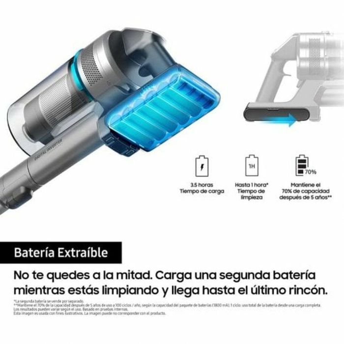 Aspirador Escoba Samsung VS15T7031R1/ET 150 W 16