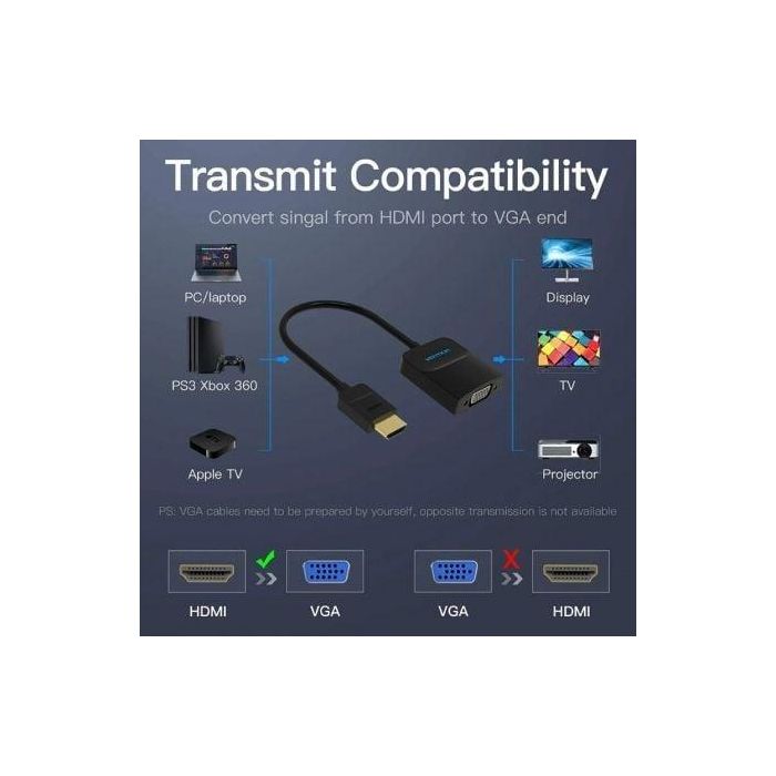 Conversor Vention 42161 HDMI Macho - VGA Hembra - Jack 3.5 Hembra/ 15cm/ Negro 4