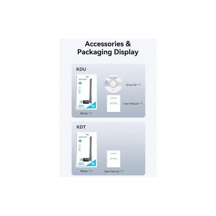 Adaptador USB - WiFi Vention KDTB0/ 650Mbps 4